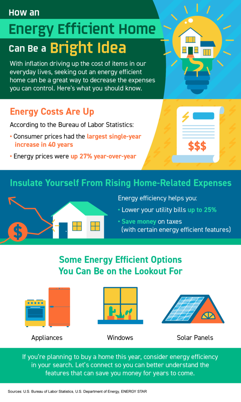 What is the best way for your home to reduce energy costs?