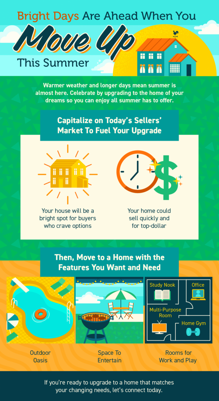 Bright Days Are Ahead When You Move Up This Summer [INFOGRAPHIC]