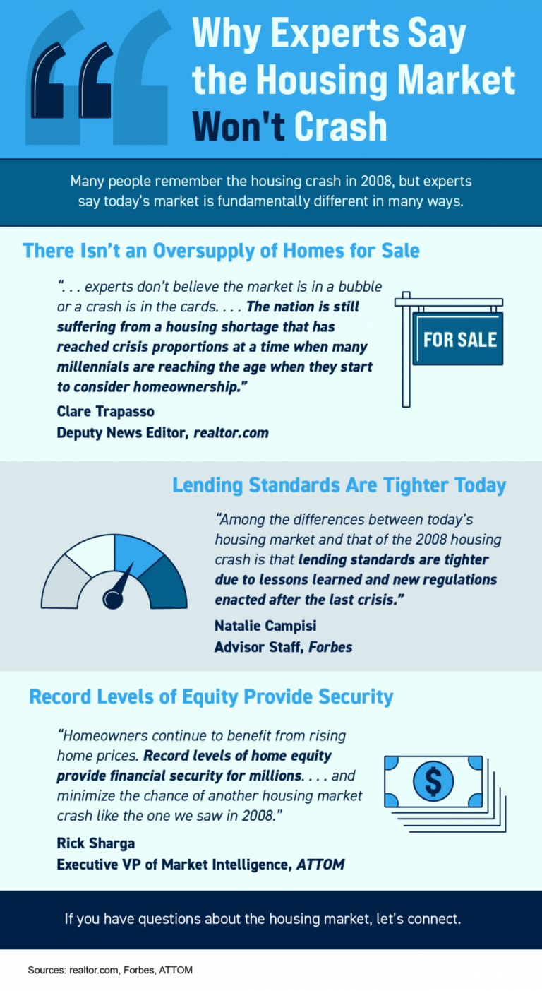 Why Experts Say the Housing Market Won’t Crash [INFOGRAPHIC]