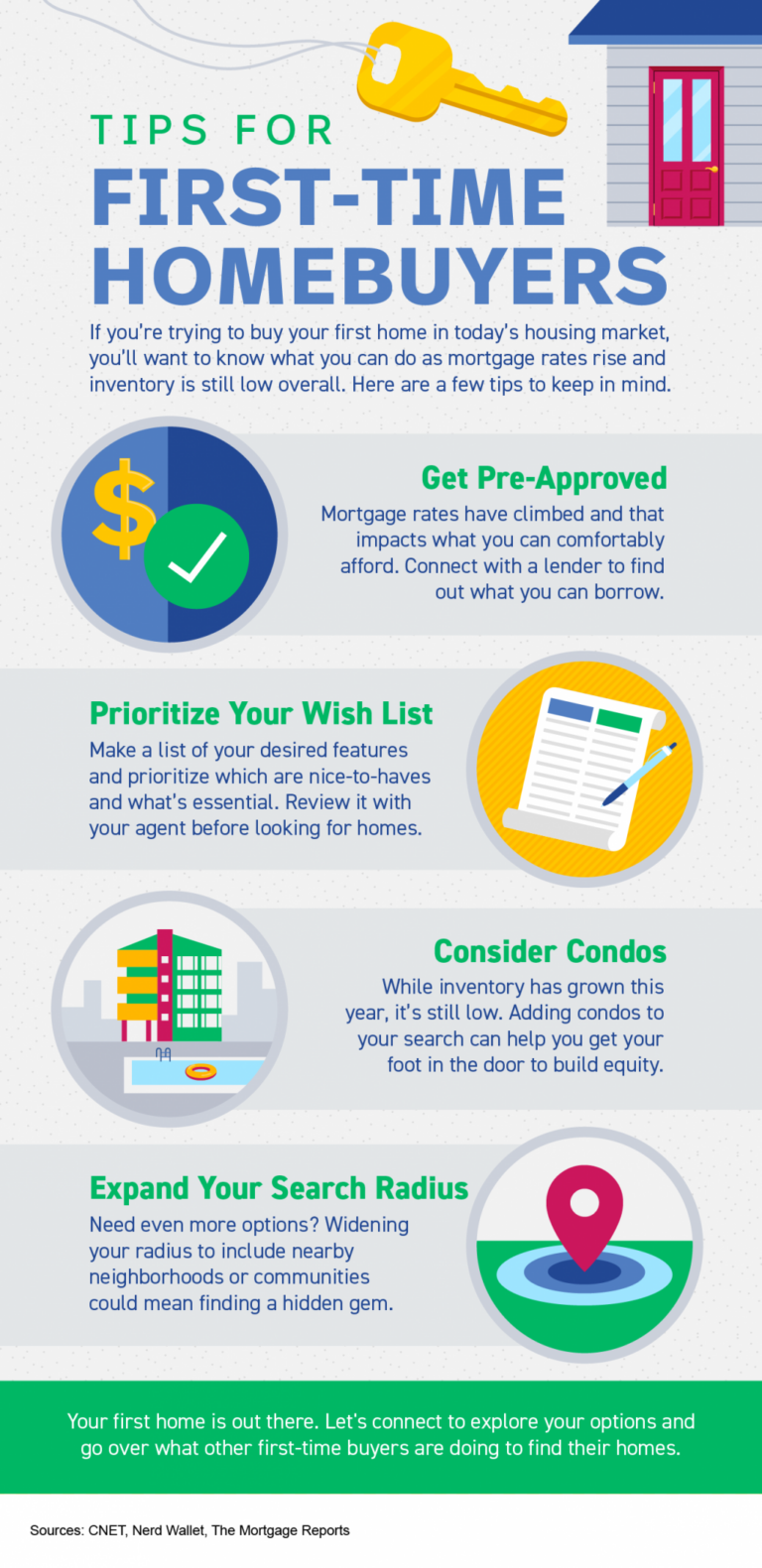 Tips For First-Time Homebuyers [INFOGRAPHIC]