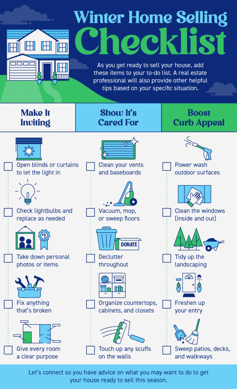 Winter Home Selling Checklist [INFOGRAPHIC]