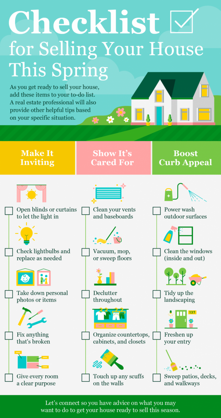 Checklist for Selling Your House This Spring [INFOGRAPHIC]